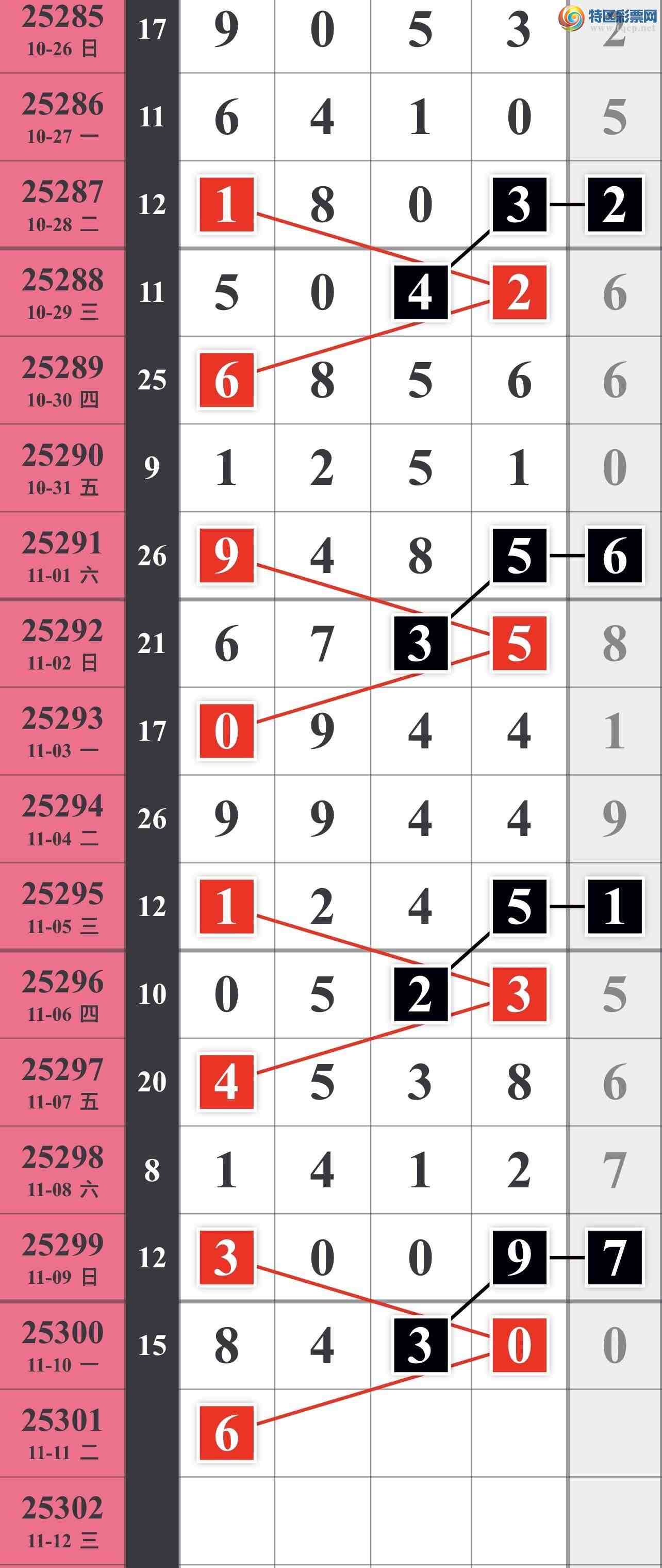 [] 25301ڣ725 / :䱦 / ID:1159529