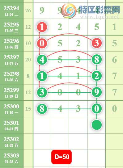 [] 25301ڣ38λͼ桿116 / :ţƷ / ID:1160057