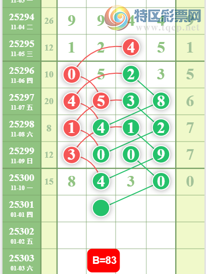 [] 25301ڣ38λͼ桿290 / :ţƷ / ID:1160057