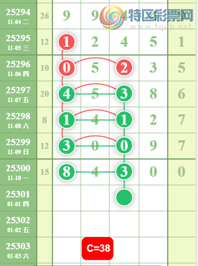 [] 25301ڣ38λͼ桿242 / :ţƷ / ID:1160057