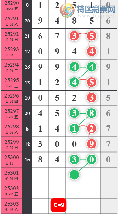 [] 25301ڣˮƼͼ桿447 / :˳ / ID:1160082