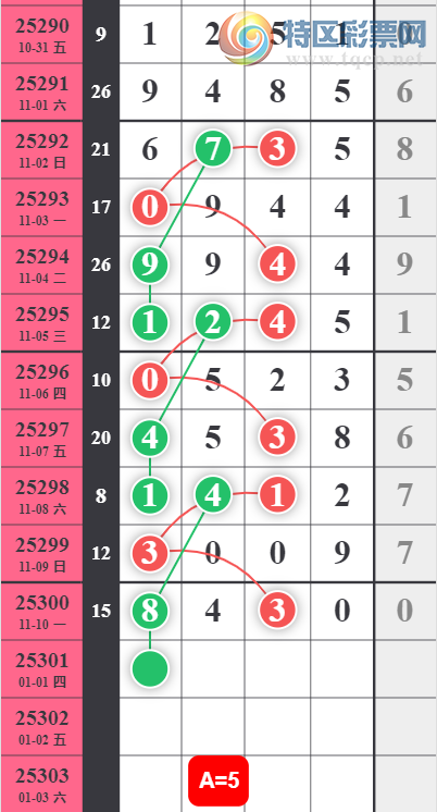 [] 25301ڣˮƼͼ桿450 / :˳ / ID:1160082