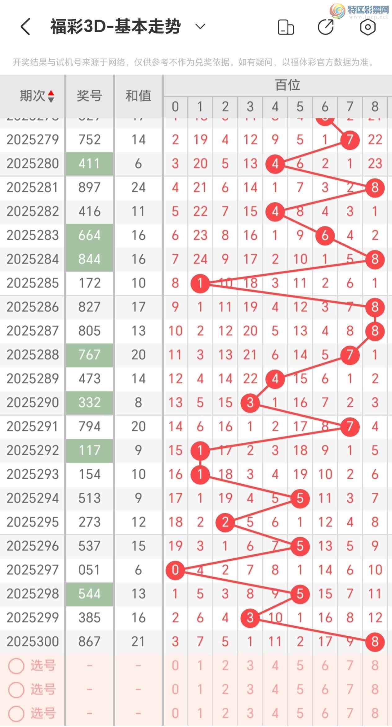 [3D] 25301ڣ©֮縣3D301Ƽ158 / : / ID:1160090