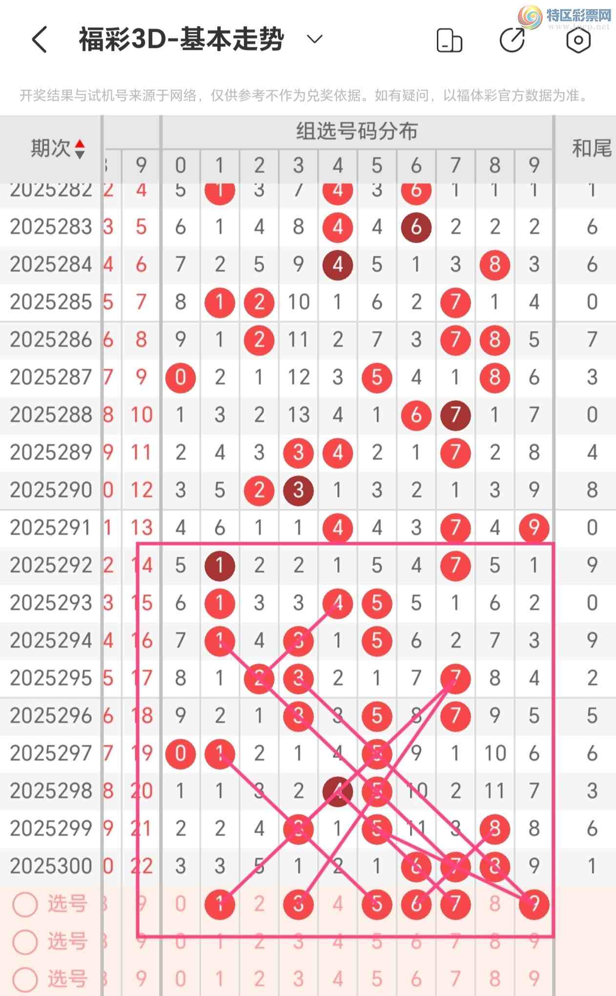 [3D] 25301ڣ©֮縣3D301Ƽ51 / : / ID:1160090