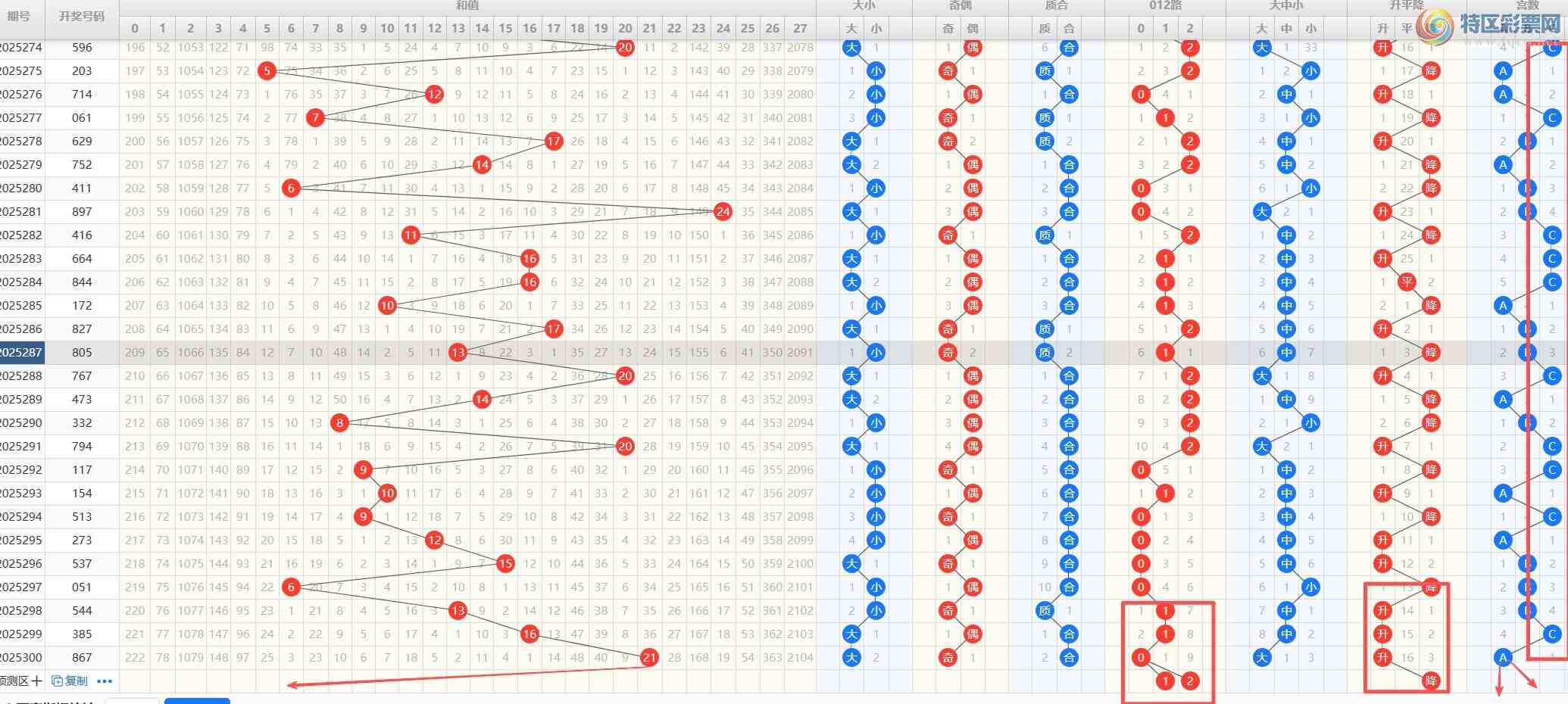 [3D] 25301ڣױ3D25301ѡ908 / :ױ / ID:1160112