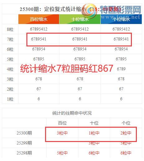 [3D] 25301ڣ3Dֲͳˮ7967338 / :ͷ-С / ID:1160119