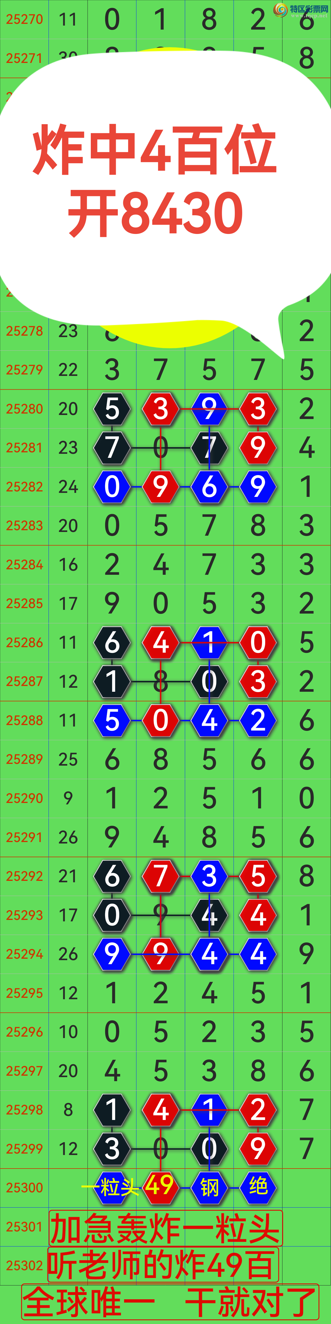 [] 25302ڣ湦ʵ!ը2ʮλ0β5X20 ![ͼ]502 / :0898 / ID:1160143