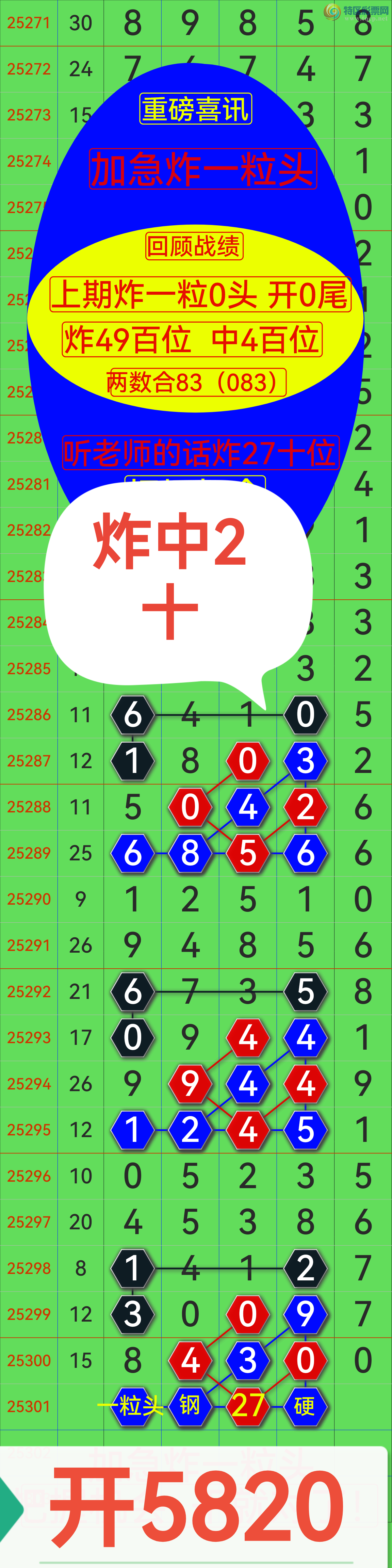 [] 25302ڣ湦ʵ!ը2ʮλ0β5X20 ![ͼ]511 / :0898 / ID:1160143