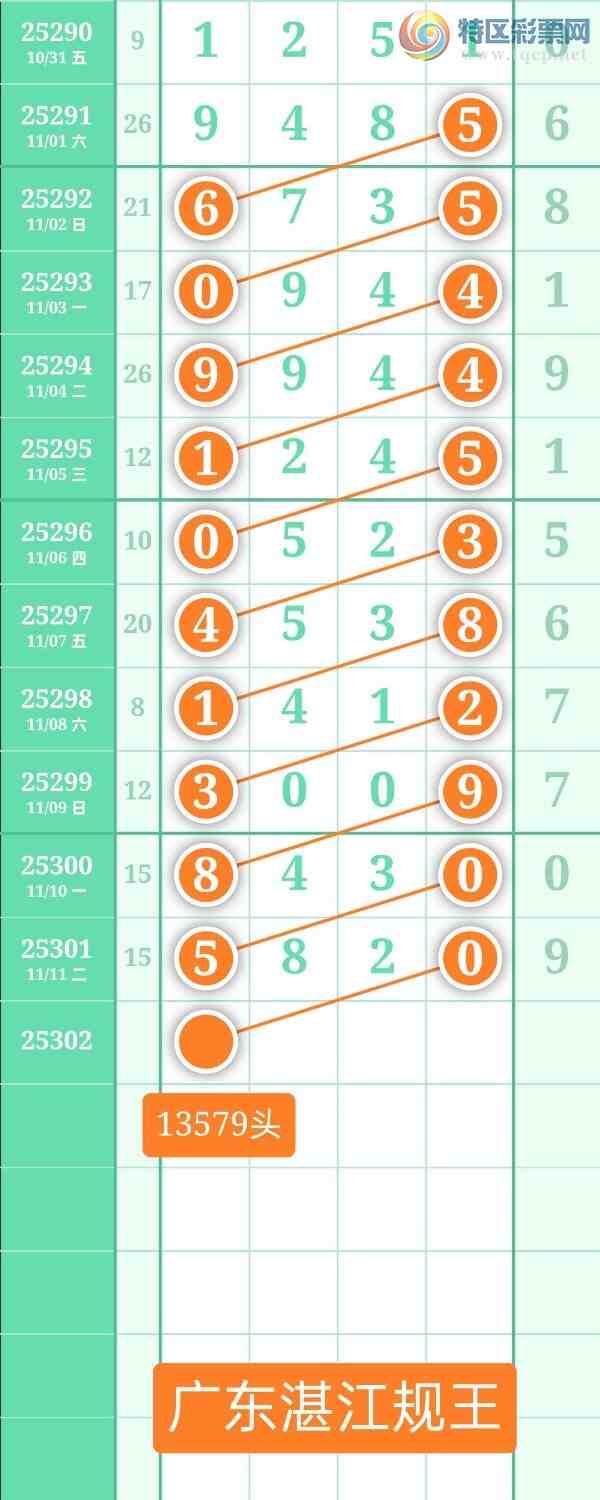 [] 25302ڣͼ20251112ատ15 / :տ / ID:1160201