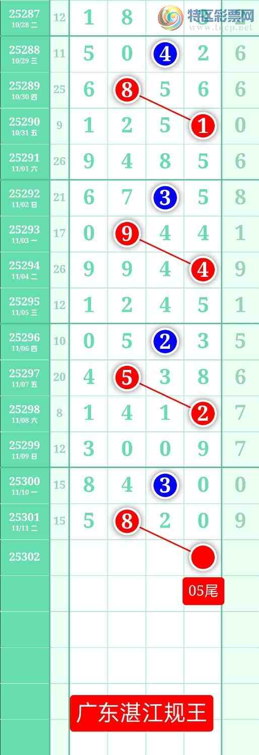 [] 25302ڣͼ20251112ատ326 / :տ / ID:1160201