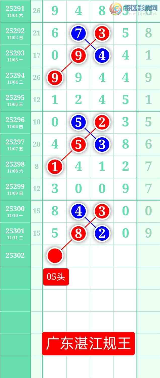 [] 25302ڣͼ20251112ատ326 / :տ / ID:1160201