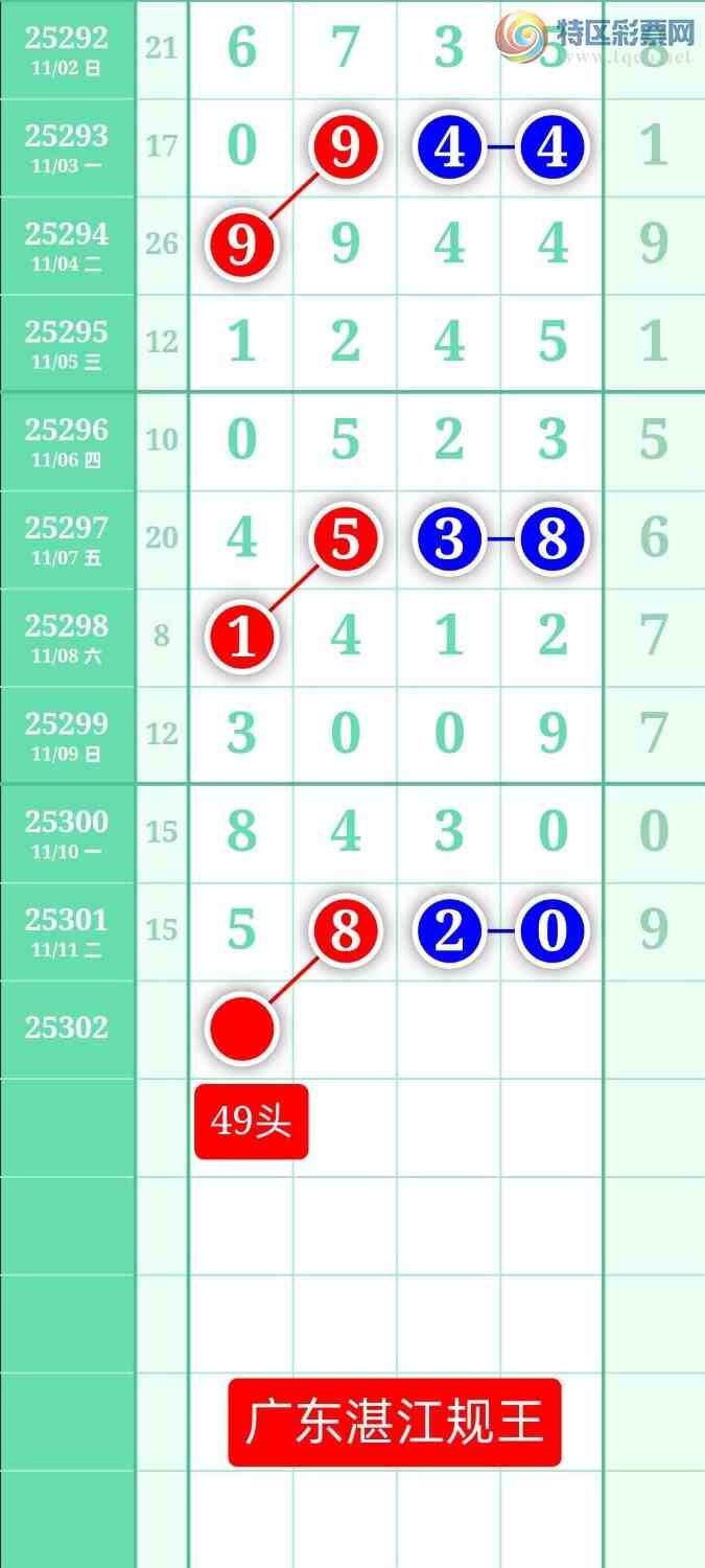 [] 25302ڣͼ20251112ատ716 / :տ / ID:1160201