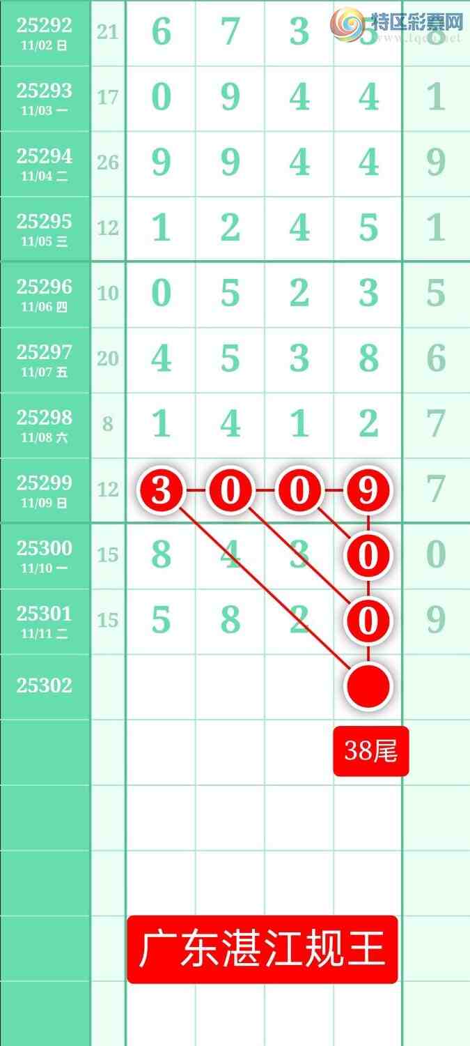 [] 25302ڣͼ20251112ատ791 / :տ / ID:1160201