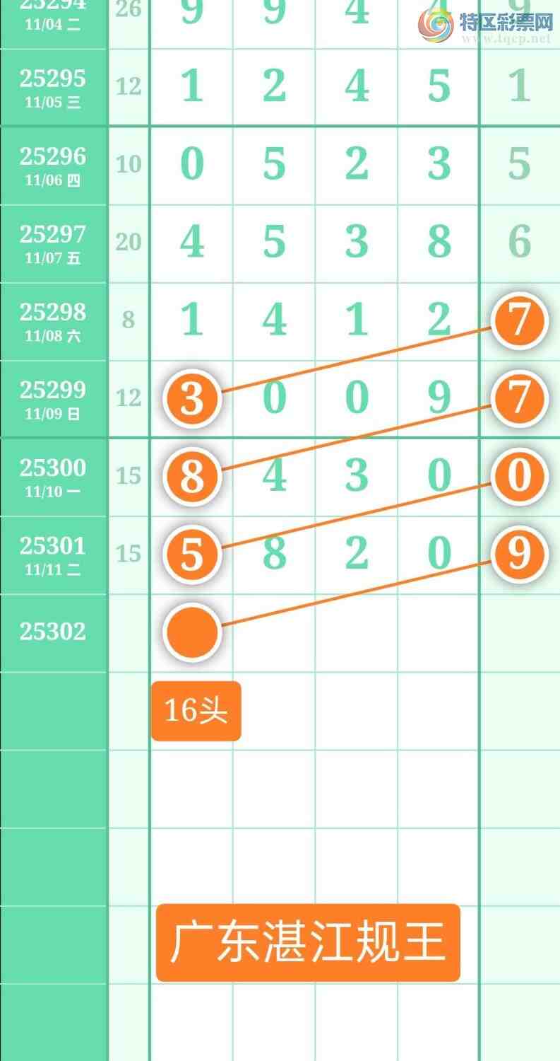 [] 25302ڣͼ20251112ատ61 / :տ / ID:1160201