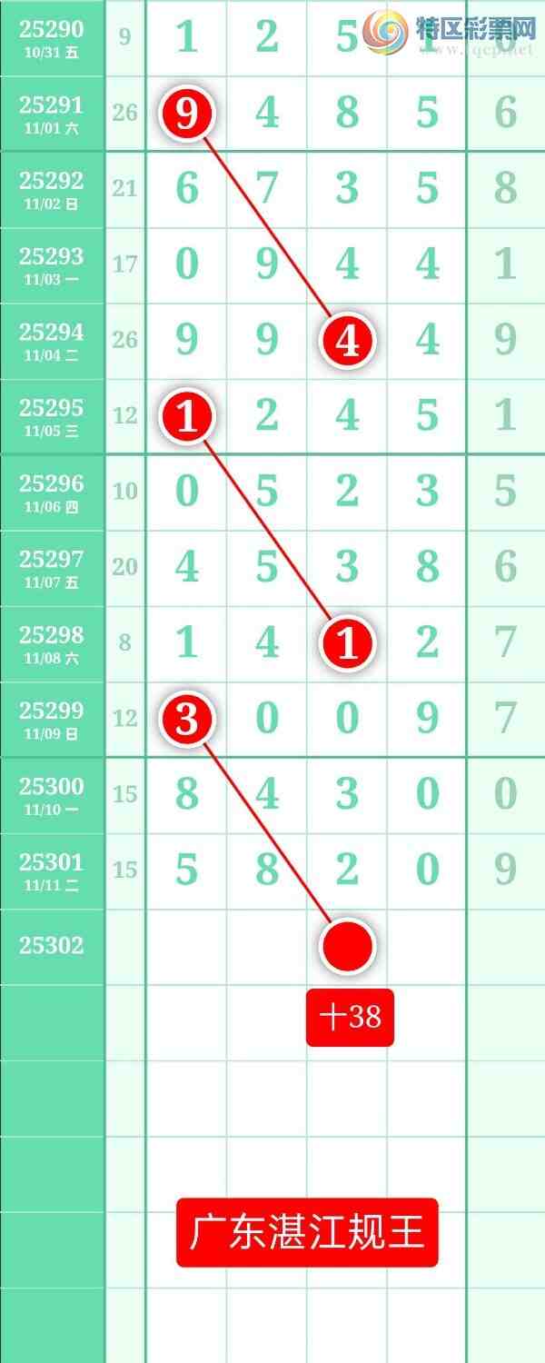 [] 25302ڣͼ20251112ատ443 / :տ / ID:1160201