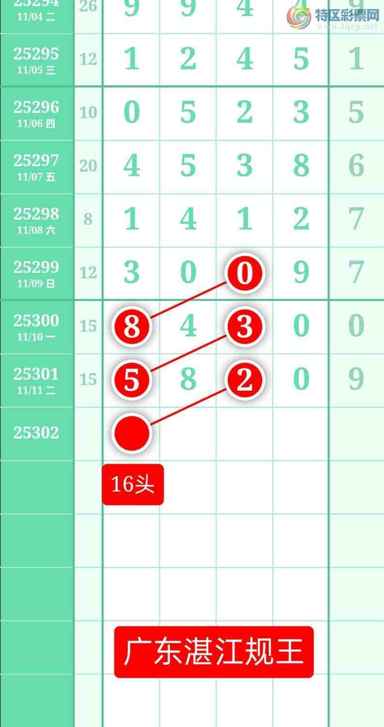 [] 25302ڣͼ20251112ատ368 / :տ / ID:1160201