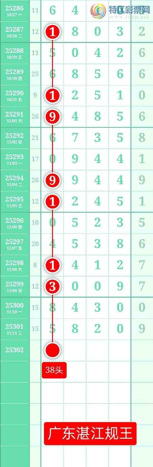 [] 25302ڣͼ20251112ատ743 / :տ / ID:1160201