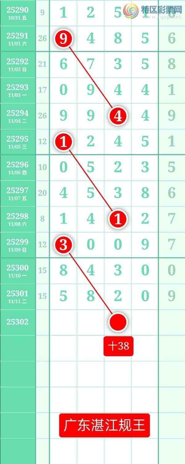 [] 25302ڣͼ20251112ատ162 / :տ / ID:1160201