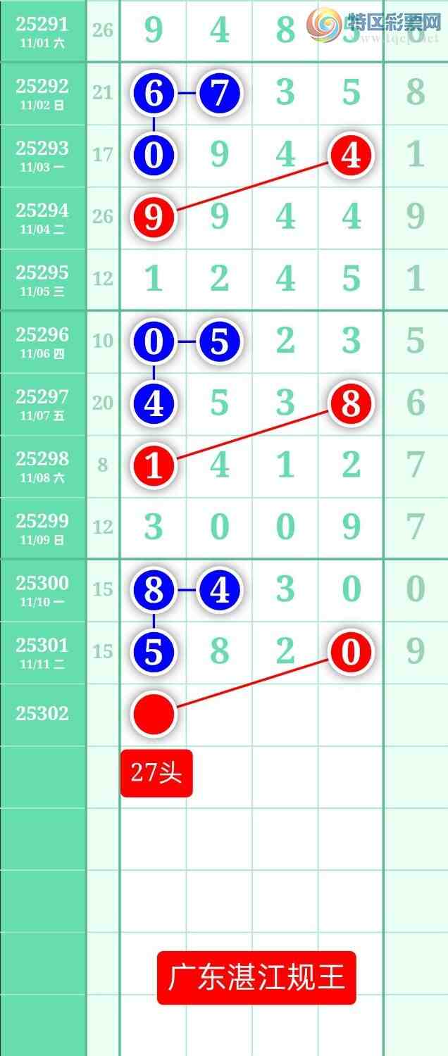 [] 25302ڣͼ20251112ատ239 / :տ / ID:1160201