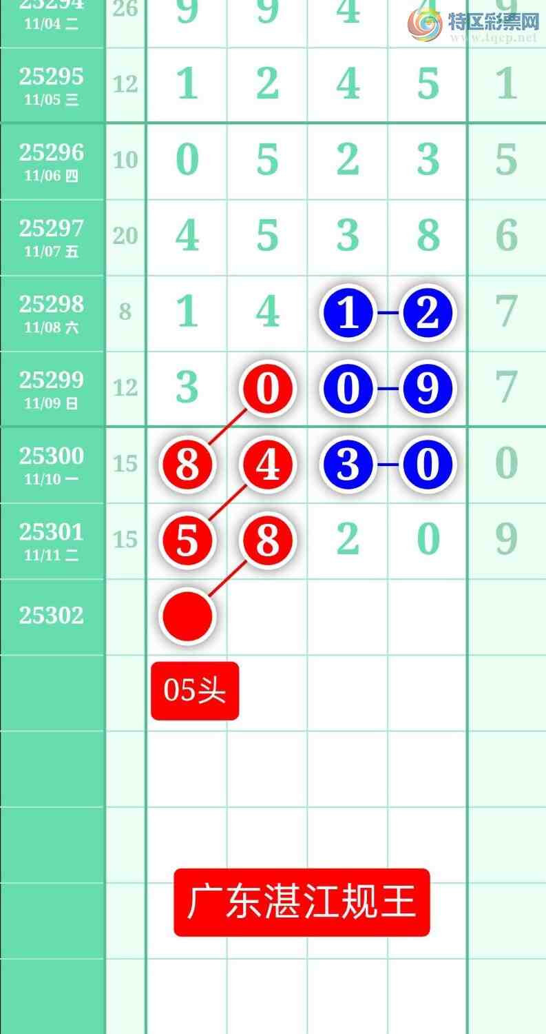 [] 25302ڣͼ20251112ատ799 / :տ / ID:1160201