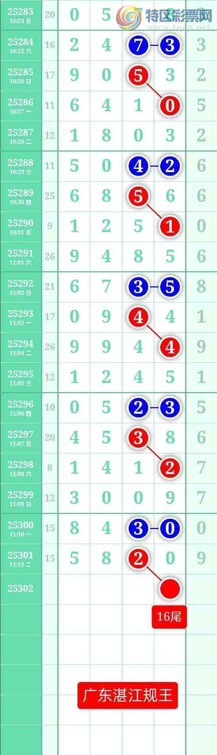 [] 25302ڣͼ20251112ատ307 / :տ / ID:1160201