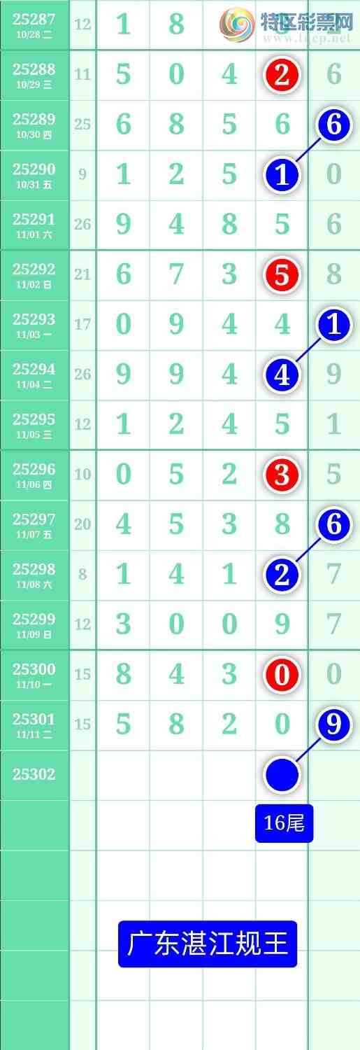 [] 25302ڣͼ20251112ատ392 / :տ / ID:1160201