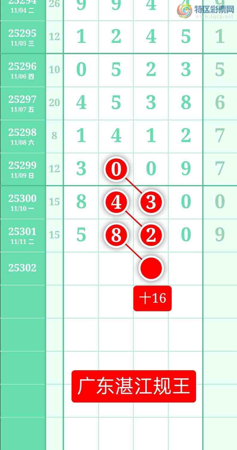 [] 25302ڣͼ20251112ատ527 / :տ / ID:1160201