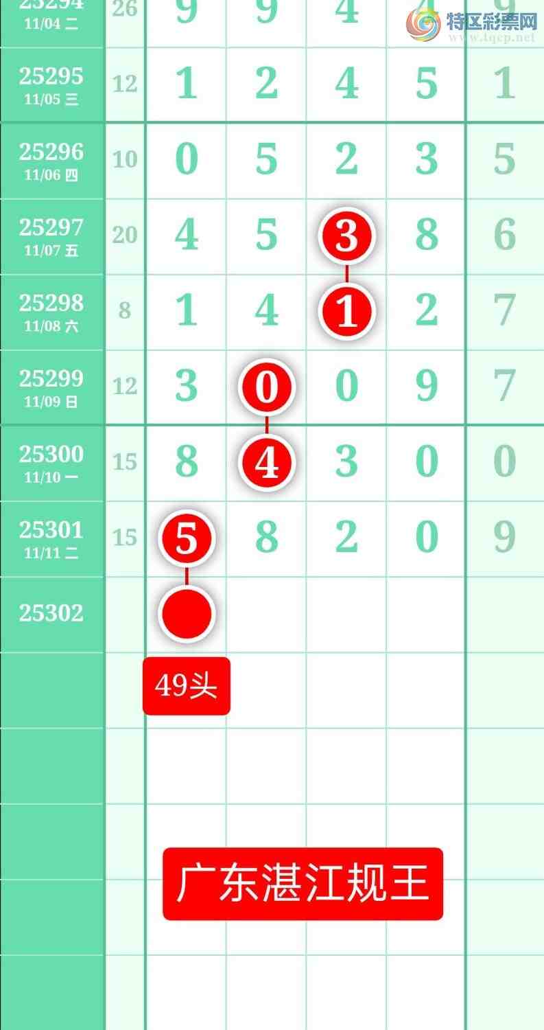 [] 25302ڣͼ20251112ատ159 / :տ / ID:1160201