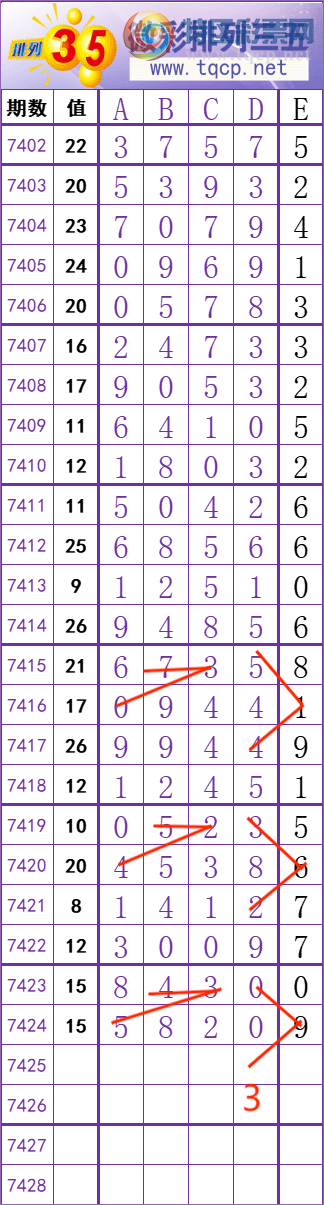 [] 25302ڣ    Ͼ ͼ桿246 / :׼ / ID:1160224