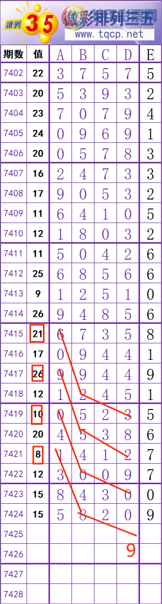 [] 25302ڣ    Ͼ ͼ桿984 / :׼ / ID:1160224