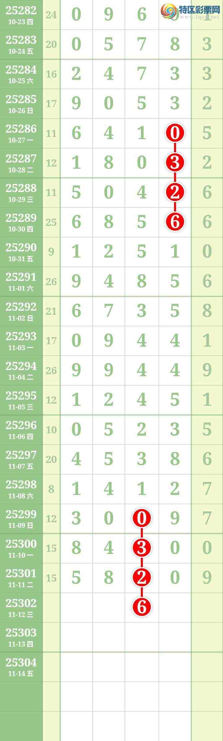 [] 25302ڣĹ324 / : / ID:1160208