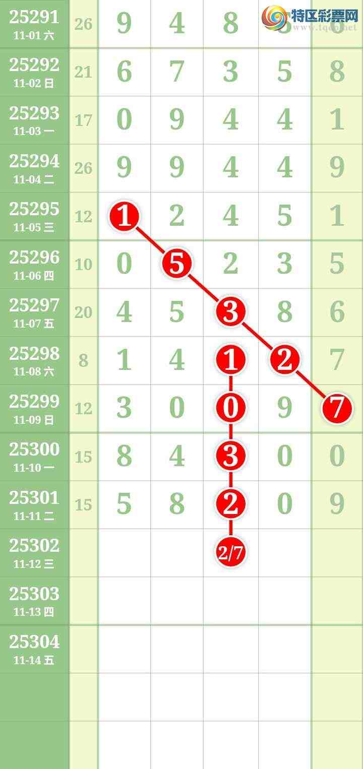 [] 25302ڣĹ781 / : / ID:1160208