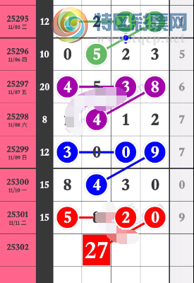 [] 25302ڣλ012567ʮλ123678ͼ桿428 / :С / ID:1160351