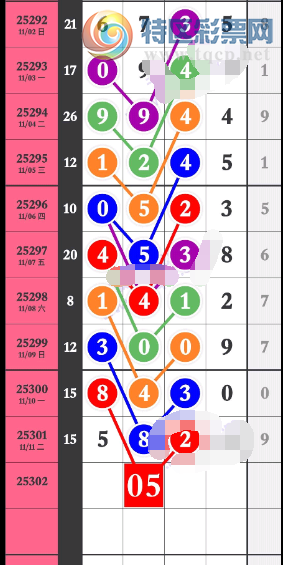 [] 25302ڣλ012567ʮλ123678ͼ桿692 / :С / ID:1160351