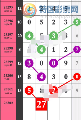 [] 25302ڣλ012567ʮλ123678ͼ桿88 / :С / ID:1160351