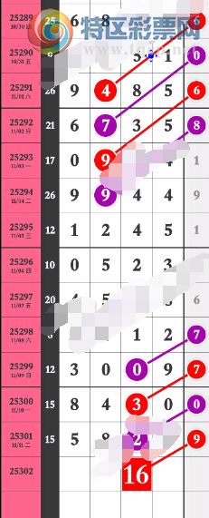 [] 25302ڣλ012567ʮλ123678ͼ桿50 / :С / ID:1160351