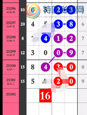 [] 25302ڣλ012567ʮλ123678ͼ桿374 / :С / ID:1160351