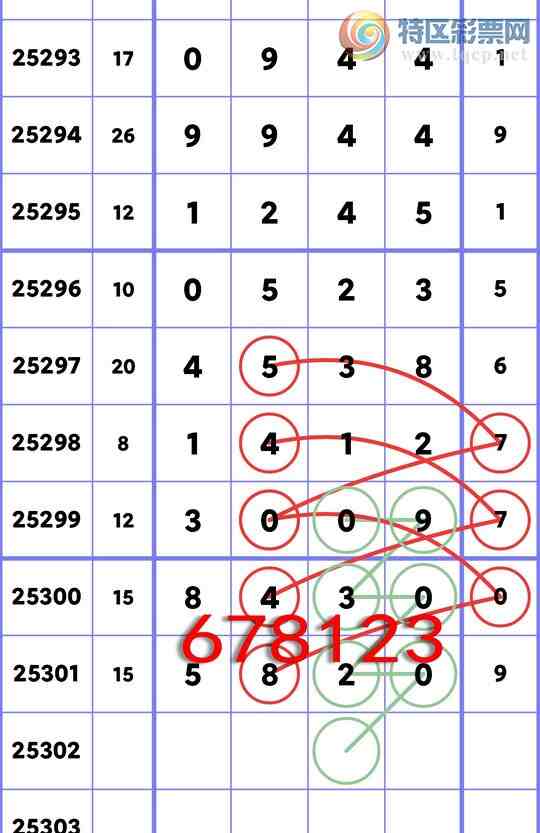 [] 25302:,2,5,5,4,3,1,2,2Сͼ]745 / :ͬ / ID:1160335