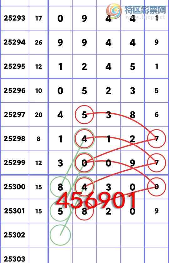 [] 25302:,2,5,5,4,3,1,2,2Сͼ]754 / :ͬ / ID:1160335