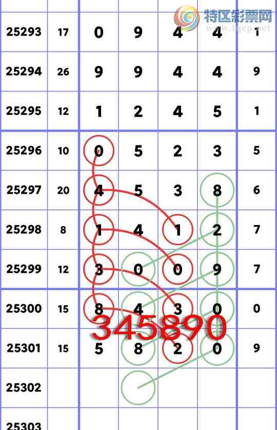 [] 25302ڣ׽ͷβ(5XX0ͼ]491 / : / ID:1160377