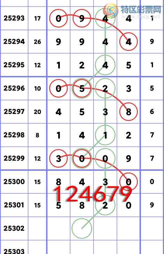 [] 25302ڣ׽ͷβ(5XX0ͼ]461 / : / ID:1160377