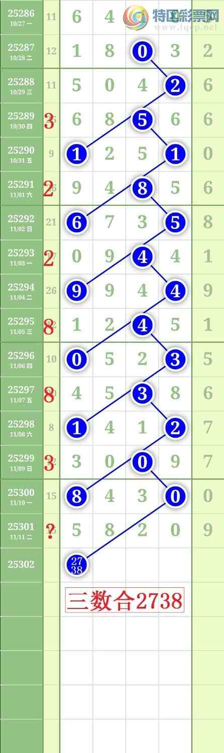 [] 25302ڣ2738ͷͼ桿42 / :³˫ / ID:1160474