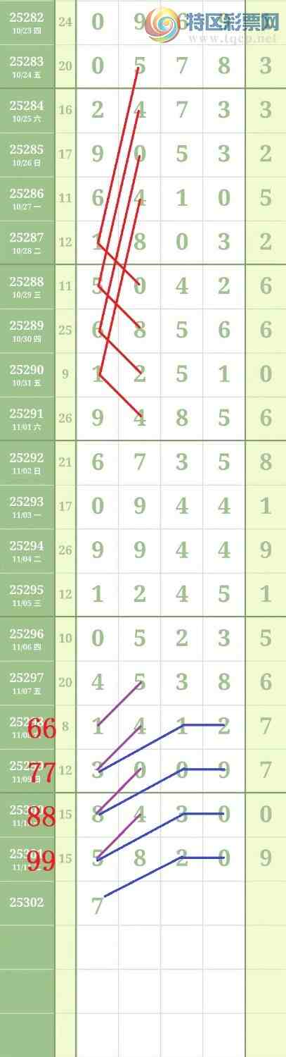 [] 25302ڣ2738ͷͼ桿30 / :³˫ / ID:1160474