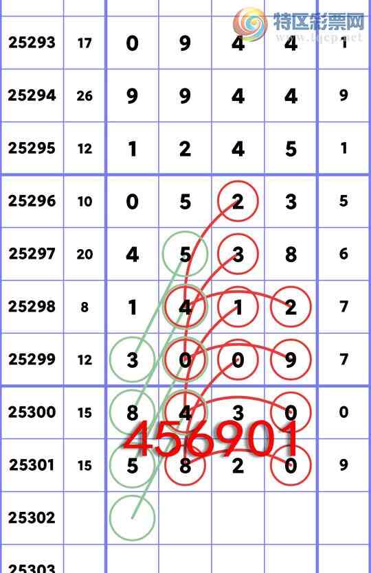 [] 25302:OKʮλ: 4,2,4,4,2,4,5Сͼ]19 / :׷ / ID:1160376