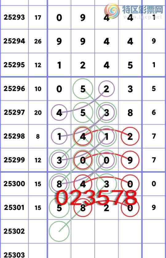 [] 25302:{ն}5820, 84X0,1XX2,104538ͼ]961 / :ն / ID:1160331