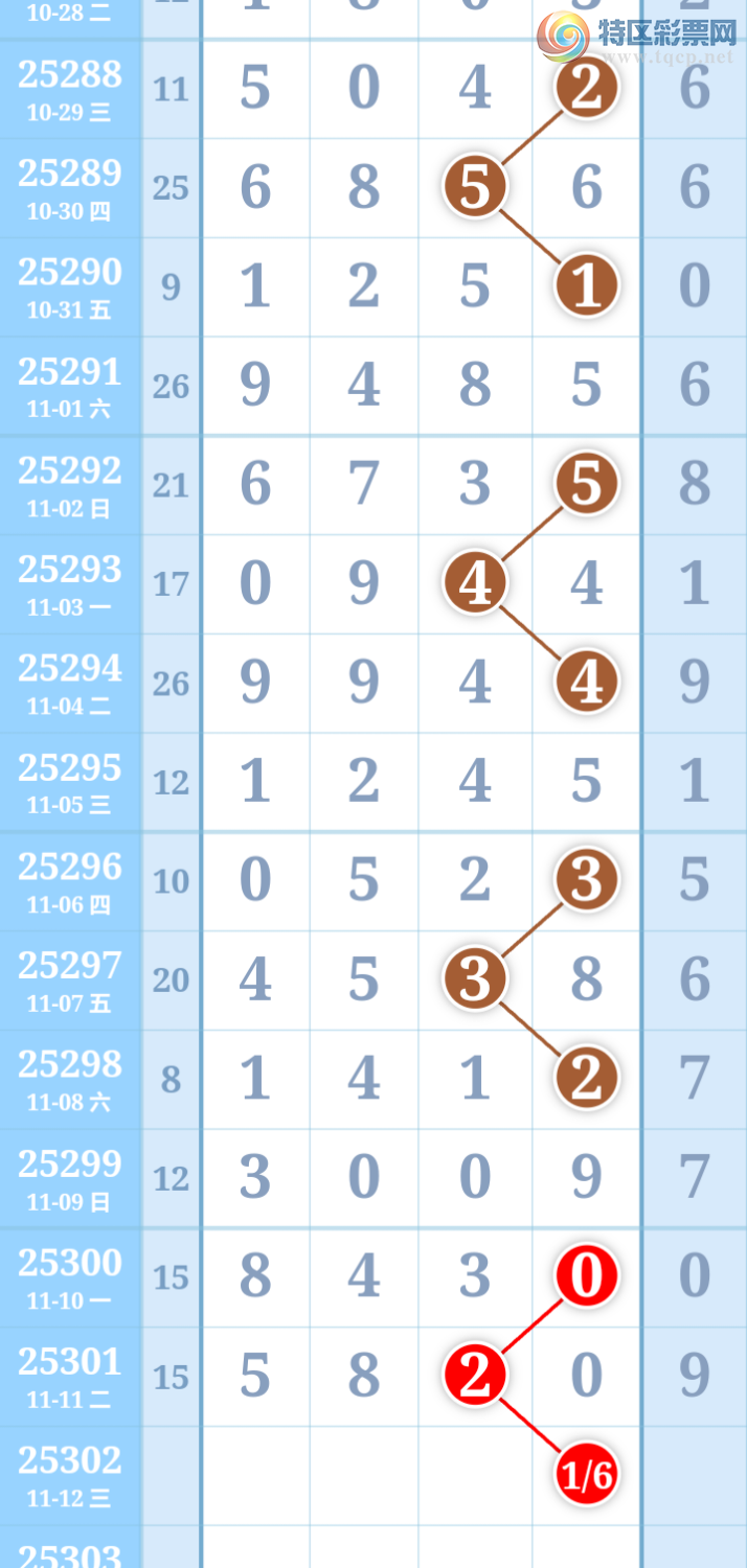 [] 25302ڣϫĺƼùɡͼ桿68 / :ϫĺ / ID:1160551