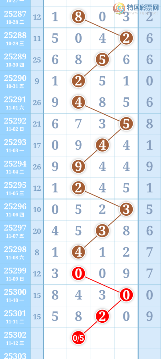 [] 25302ڣϫĺƼùɡͼ桿995 / :ϫĺ / ID:1160551