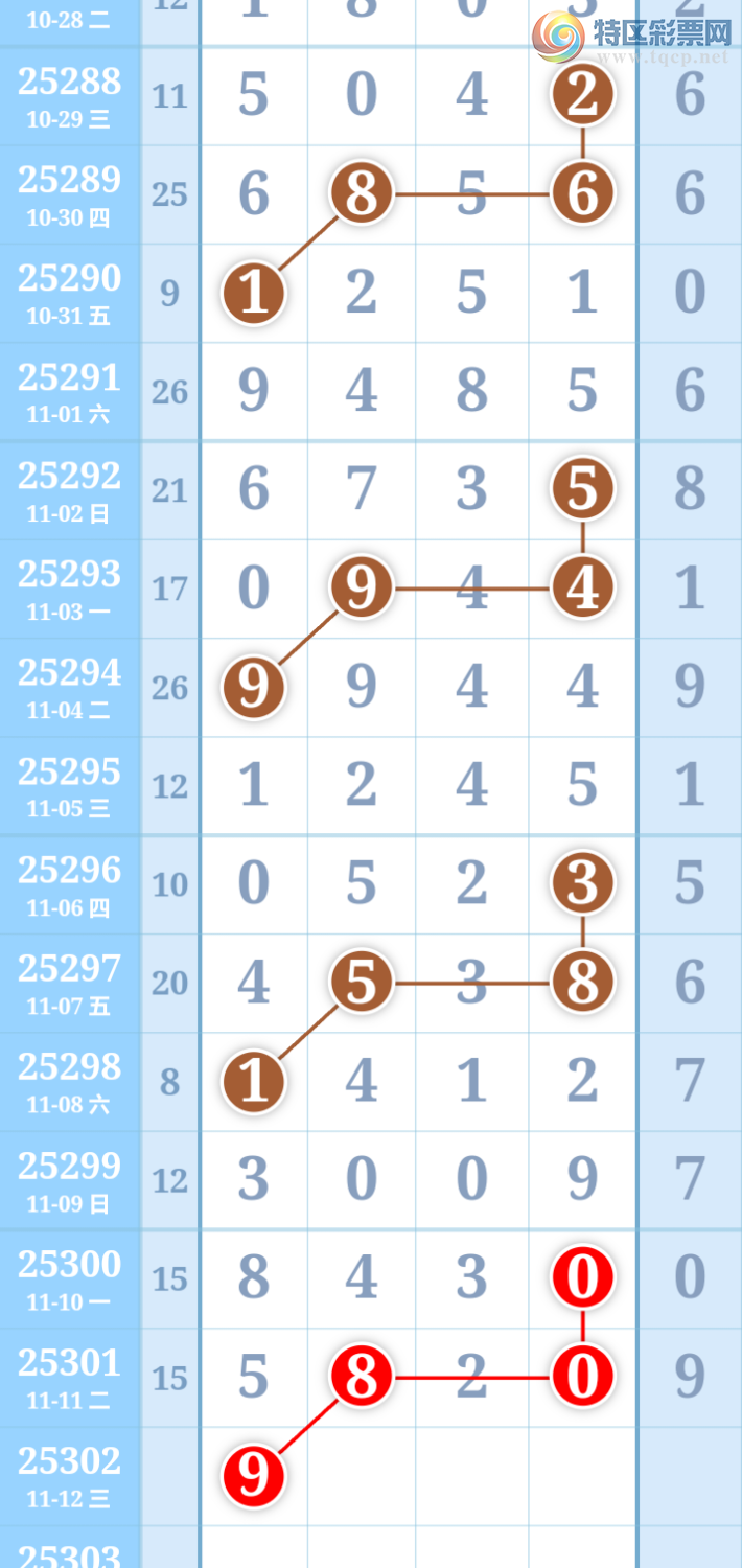 [] 25302ڣϫĺƼùɡͼ桿549 / :ϫĺ / ID:1160551