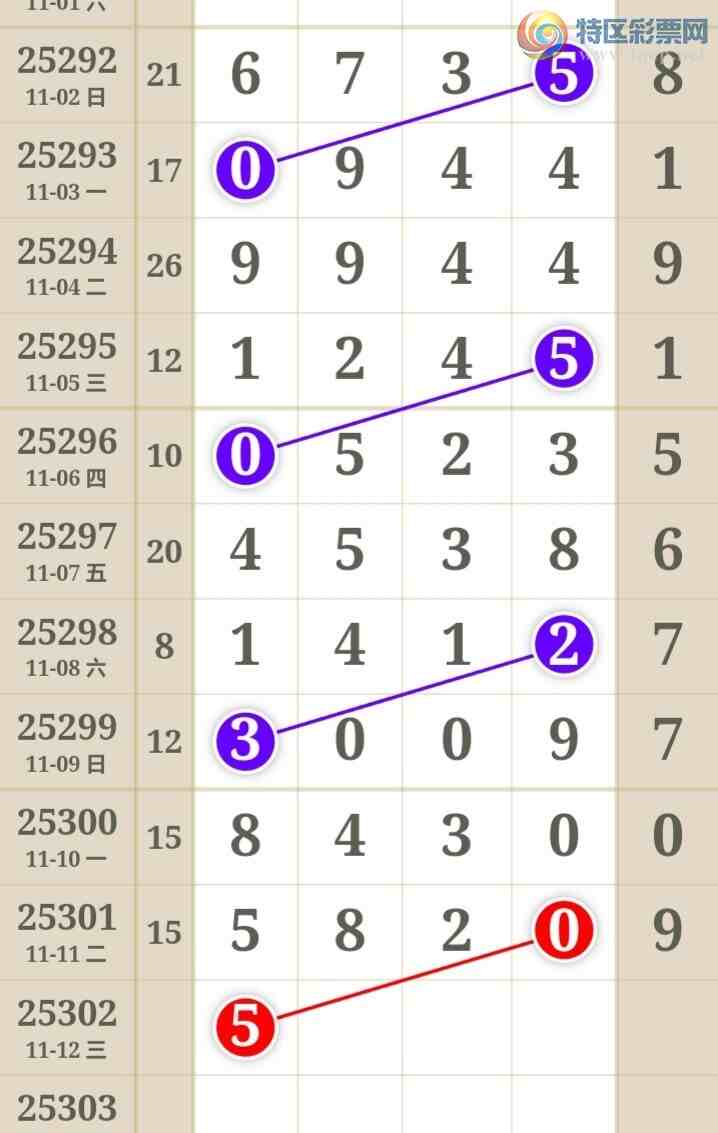 [] 25302ڣֺ߳ùˮ롾ͼ桿926 / :߳ / ID:1160560