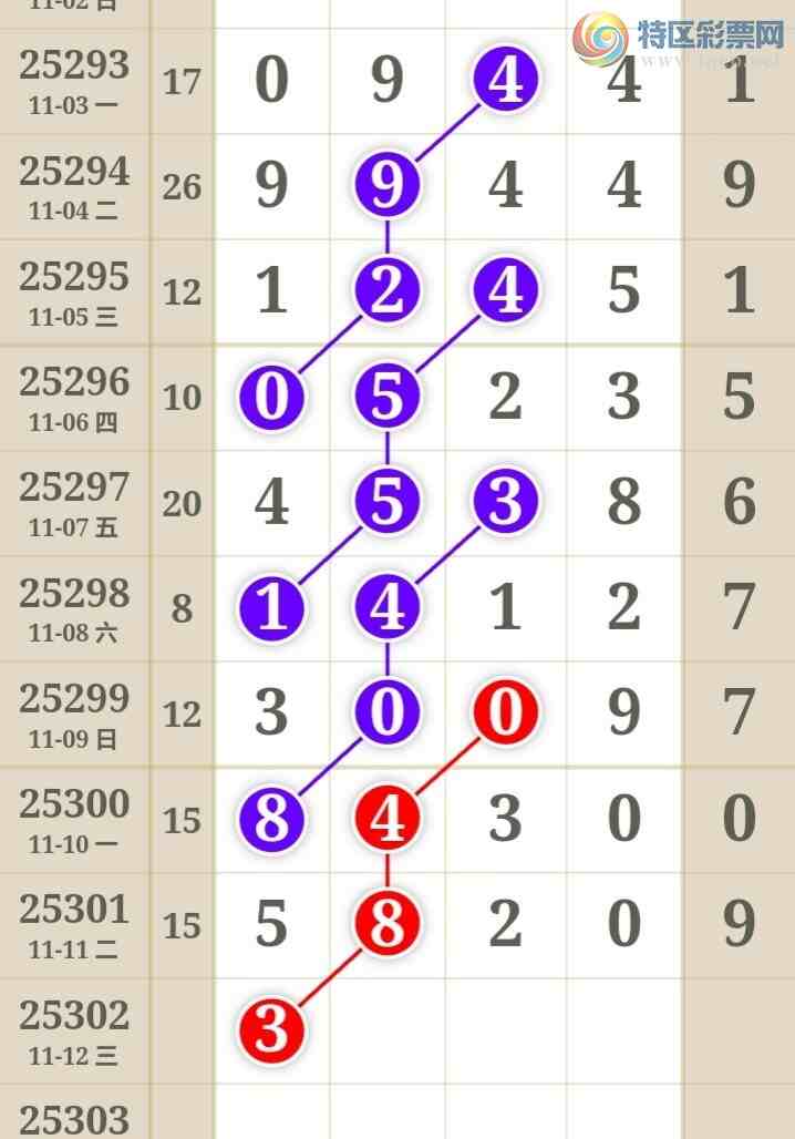 [] 25302ڣֺ߳ùˮ롾ͼ桿612 / :߳ / ID:1160560